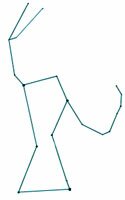 constellation
