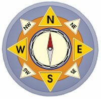 compass
